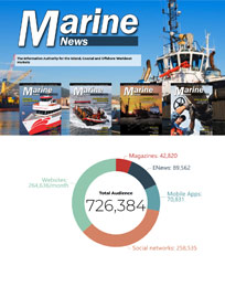 Marine News Media Kit